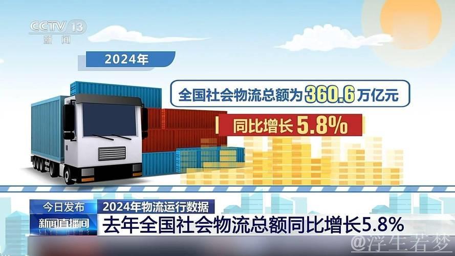 我国物流行业规模稳步增长 我国物流行业规模稳步增长