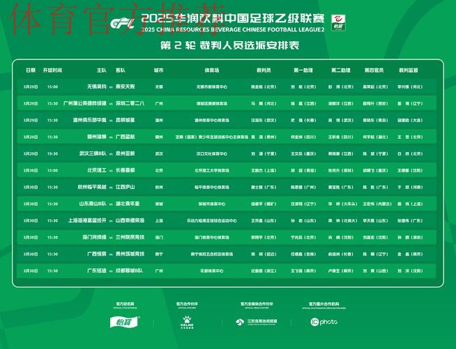 2019中乙联赛第十五轮:理工绝杀红狮,苏州登顶南区榜首 2019中乙联赛第十五轮:理工绝杀红狮,苏州登顶南区榜首